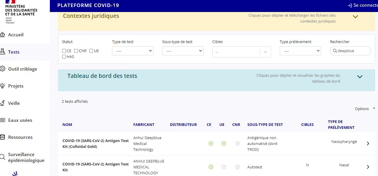 安徽F6福鹿会医疗新冠病毒专业版抗原检测试剂盒荣获法国认证,安徽F6福鹿会医疗,F6福鹿会医疗,F6福鹿会
