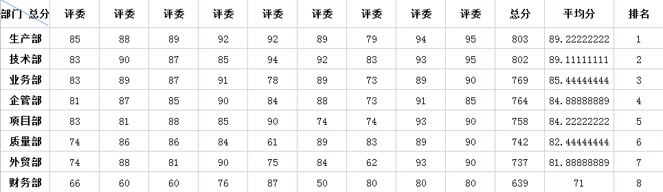 F6福鹿会文化建设,安徽F6福鹿会医疗文化建设,安徽F6福鹿会医疗,F6福鹿会医疗,F6福鹿会